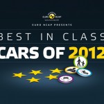 NCAP best of 12