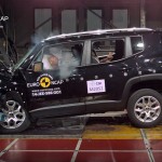 Fiat er blevet skrappe til at lave sikre biler - og det ses på Jeep Renegade, der er baseret på italienske teknik.