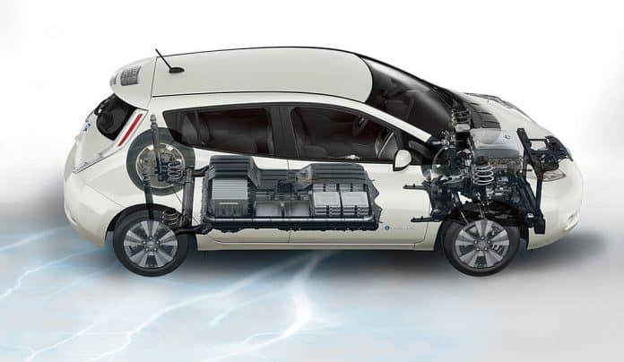 Nissan xray фото