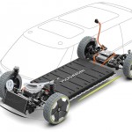 Det enorme batteri på 111 kWh er gemt væk nederst i bilen.