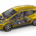 Ved at placere batterierne i bunden, kan man indrette elbiler væsentligt anderledes end almindelige biler med forbrændingsmotor. 
