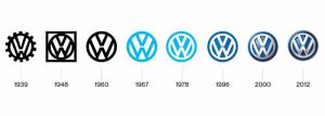 Volkswagen logo